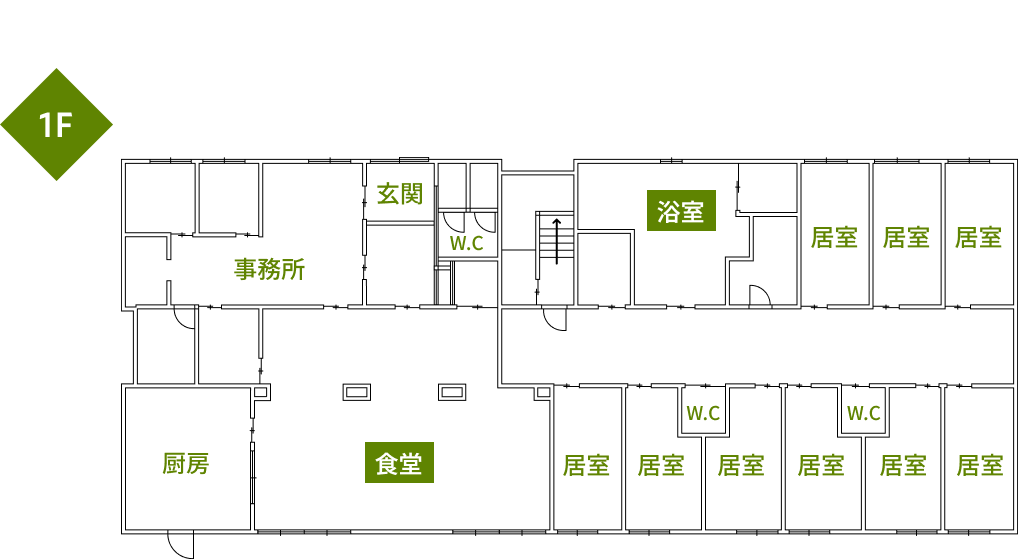1F
